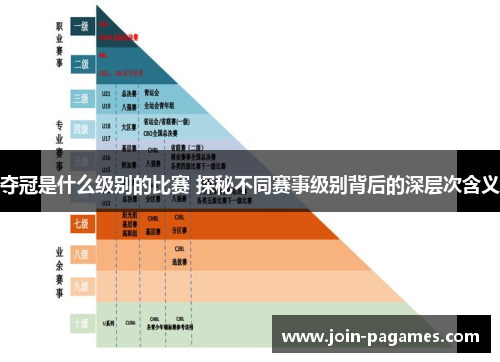 夺冠是什么级别的比赛 探秘不同赛事级别背后的深层次含义