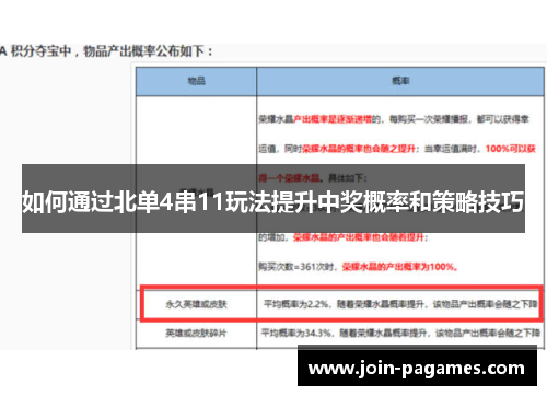 如何通过北单4串11玩法提升中奖概率和策略技巧