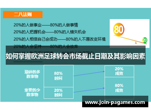 如何掌握欧洲足球转会市场截止日期及其影响因素