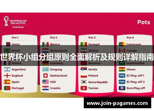 世界杯小组分组原则全面解析及规则详解指南