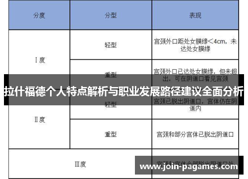 拉什福德个人特点解析与职业发展路径建议全面分析