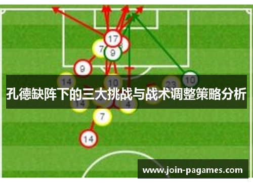 孔德缺阵下的三大挑战与战术调整策略分析