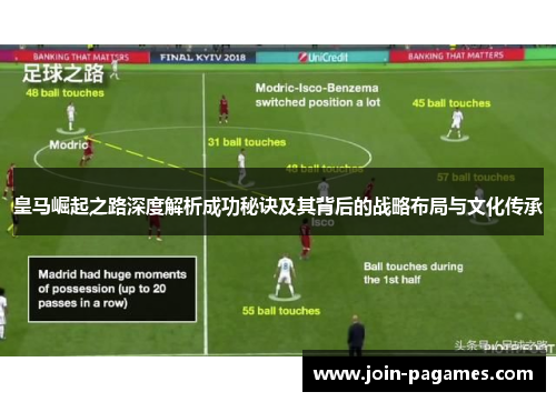 皇马崛起之路深度解析成功秘诀及其背后的战略布局与文化传承