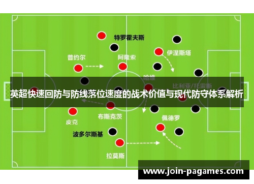 英超快速回防与防线落位速度的战术价值与现代防守体系解析