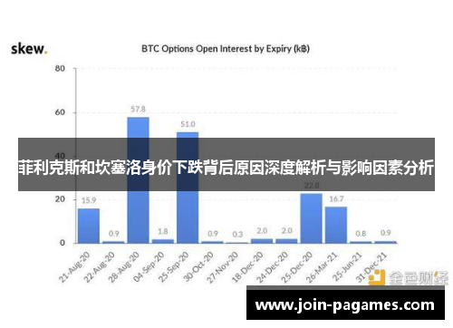 菲利克斯和坎塞洛身价下跌背后原因深度解析与影响因素分析 菲利克斯和坎塞洛身价下跌背后原因深度解析与影响因素分析