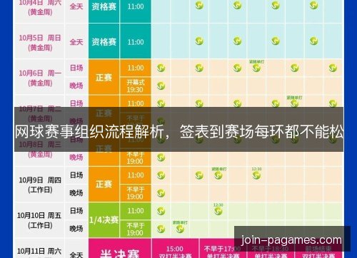网球赛事组织流程解析,签表到赛场每环都不能松 网球赛事组织流程解析,签表到赛场每环都不能松